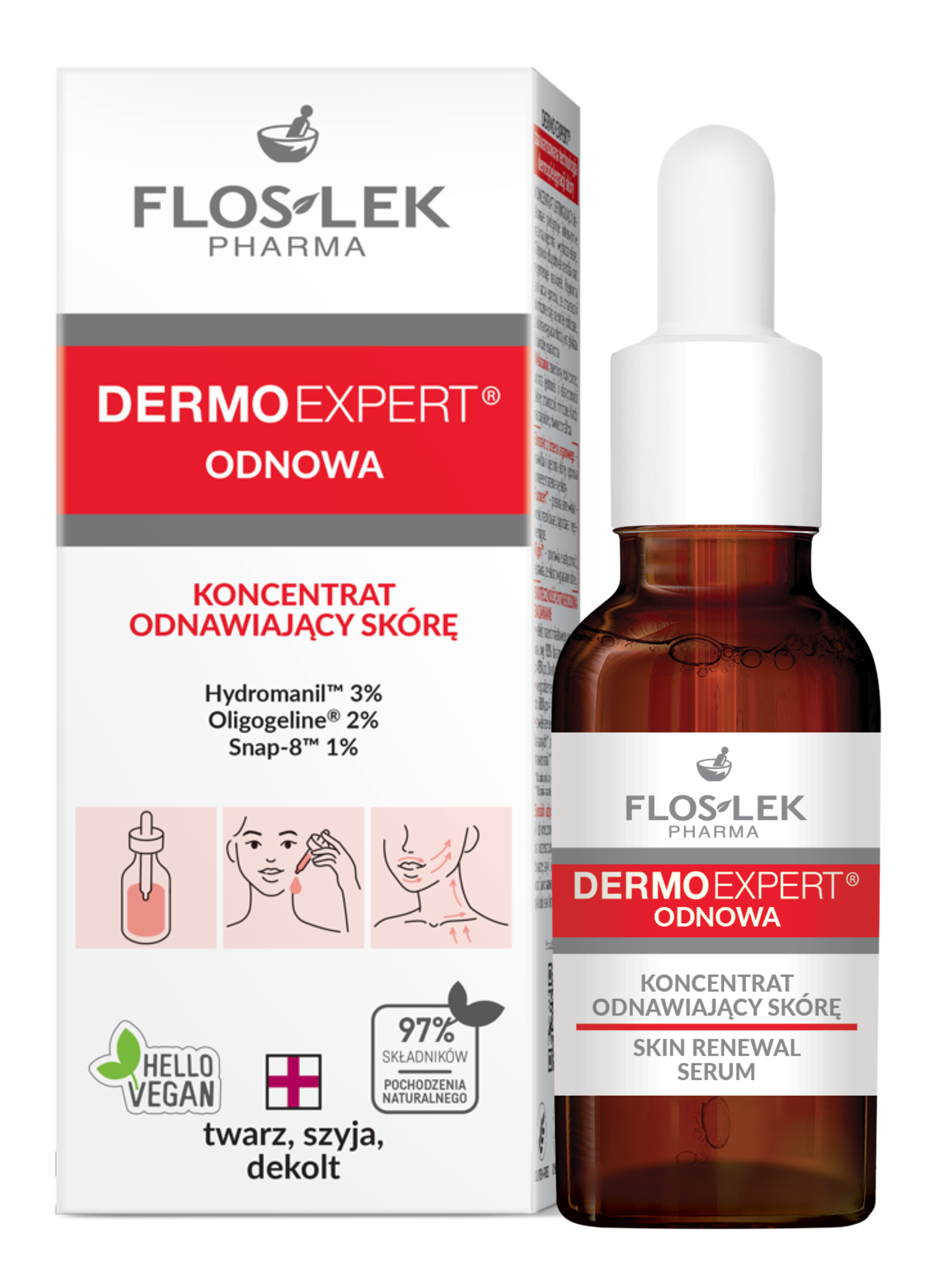 DERMO EXPERT® ODNOWA | KONCENTRAT ODNAWIAJĄCY SKÓRĘ